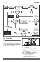 Предварительный просмотр 44 страницы Bosch Worcester GR8700iW 30 S NG Installation And Maintenance Instructions Manual
