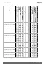 Предварительный просмотр 76 страницы Bosch Worcester GR8700iW 30 S NG Installation And Maintenance Instructions Manual