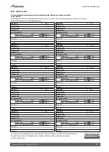 Предварительный просмотр 77 страницы Bosch Worcester GR8700iW 30 S NG Installation And Maintenance Instructions Manual