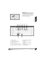 Preview for 7 page of Bosch WORCESTER GREENSTAR DANESMOOR WALL MOUNTED OIL 12/18 User Instructions & Customer Care Manual