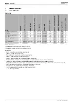 Preview for 6 page of Bosch Worcester Greenstar HIU Installation And Maintenance Instructions Manual