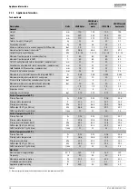 Preview for 14 page of Bosch Worcester Greenstar HIU Installation And Maintenance Instructions Manual