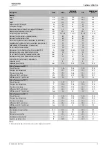 Preview for 15 page of Bosch Worcester Greenstar HIU Installation And Maintenance Instructions Manual