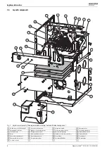 Предварительный просмотр 8 страницы Bosch Worcester Greenstar Utility 32/50 Installation, Commissioning And Servicing Instruction Manual