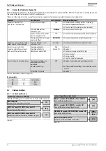 Предварительный просмотр 42 страницы Bosch Worcester Greenstar Utility 32/50 Installation, Commissioning And Servicing Instruction Manual