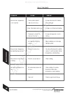 Preview for 16 page of Bosch Worcester Greenstar Utility User Instructions