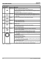 Preview for 16 page of Bosch WORCESTER Sense II Installation Instructions Manual