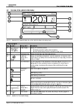 Preview for 17 page of Bosch WORCESTER Sense II Installation Instructions Manual