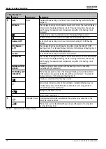 Preview for 18 page of Bosch WORCESTER Sense II Installation Instructions Manual