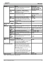 Preview for 23 page of Bosch WORCESTER Sense II Installation Instructions Manual