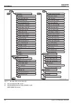 Preview for 28 page of Bosch WORCESTER Sense II Installation Instructions Manual