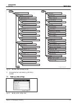 Preview for 29 page of Bosch WORCESTER Sense II Installation Instructions Manual