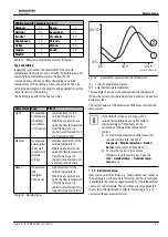 Preview for 31 page of Bosch WORCESTER Sense II Installation Instructions Manual