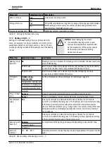 Preview for 33 page of Bosch WORCESTER Sense II Installation Instructions Manual