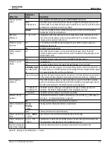 Preview for 43 page of Bosch WORCESTER Sense II Installation Instructions Manual