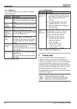 Preview for 48 page of Bosch WORCESTER Sense II Installation Instructions Manual