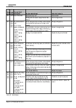 Preview for 51 page of Bosch WORCESTER Sense II Installation Instructions Manual