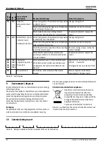 Preview for 52 page of Bosch WORCESTER Sense II Installation Instructions Manual