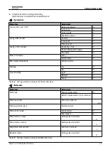 Preview for 53 page of Bosch WORCESTER Sense II Installation Instructions Manual