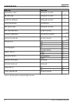 Preview for 54 page of Bosch WORCESTER Sense II Installation Instructions Manual