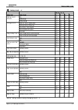 Preview for 55 page of Bosch WORCESTER Sense II Installation Instructions Manual