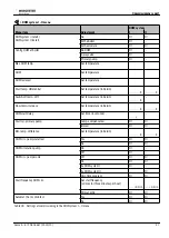 Preview for 57 page of Bosch WORCESTER Sense II Installation Instructions Manual