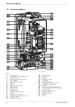 Предварительный просмотр 6 страницы Bosch Worchester GREENSTAR ZWB 7-27 HE combi Installation And Servicing Instructions