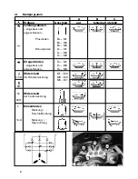 Предварительный просмотр 6 страницы Bosch WPG 012.00 Operating Instructions Manual