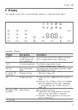 Preview for 17 page of Bosch WQG232ALSN User Manual And Installation Instructions