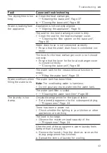 Preview for 43 page of Bosch WQG232ALSN User Manual And Installation Instructions