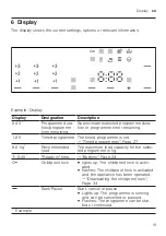 Preview for 19 page of Bosch WQG233CASN User Manual And Installation Instructions