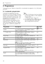 Preview for 26 page of Bosch WQG233CASN User Manual And Installation Instructions