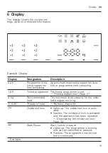 Preview for 19 page of Bosch WQG233CBSN User Manual And Installation Instructions