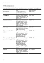 Preview for 28 page of Bosch WQG233CBSN User Manual And Installation Instructions