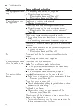 Preview for 44 page of Bosch WQG233CBSN User Manual And Installation Instructions