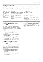 Preview for 25 page of Bosch WQG233CISN User Manual And Installation Instructions