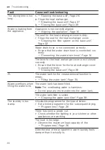 Preview for 44 page of Bosch WQG233CISN User Manual And Installation Instructions