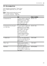 Preview for 29 page of Bosch WQG233D0ES User Manual And Installation Instructions