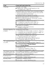 Предварительный просмотр 37 страницы Bosch WQG233D1BY User Manual And Installation Instructions