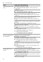 Предварительный просмотр 38 страницы Bosch WQG233D1BY User Manual And Installation Instructions