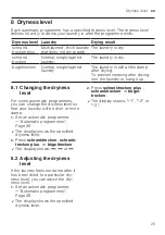 Preview for 25 page of Bosch WQG233DH0 User Manual And Installation Instructions