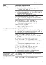 Preview for 41 page of Bosch WQG233DH0 User Manual And Installation Instructions