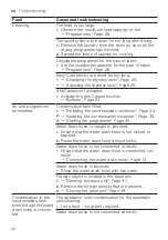 Preview for 42 page of Bosch WQG2410XGC User Manual