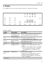 Preview for 19 page of Bosch WQG24509GB User Manual And Installation Instructions