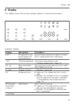 Preview for 19 page of Bosch WQG245A9GR User Manual And Installation Instructions