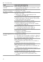 Preview for 46 page of Bosch WQG245A9GR User Manual And Installation Instructions