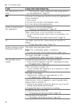 Preview for 48 page of Bosch WQG245A9GR User Manual And Installation Instructions