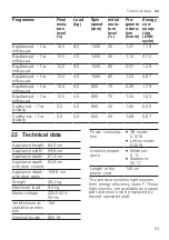 Preview for 53 page of Bosch WQG245A9GR User Manual And Installation Instructions