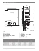 Preview for 6 page of Bosch WR 11 B Installation Manual And Operating Instructions