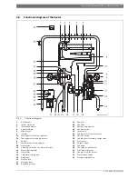 Предварительный просмотр 7 страницы Bosch WR11B series Installation Manual And Operating Instructions